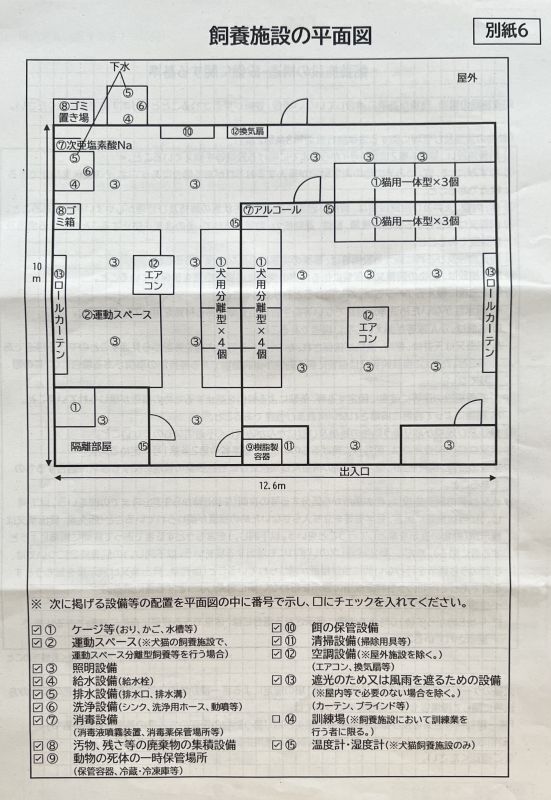 動物取扱業の更新